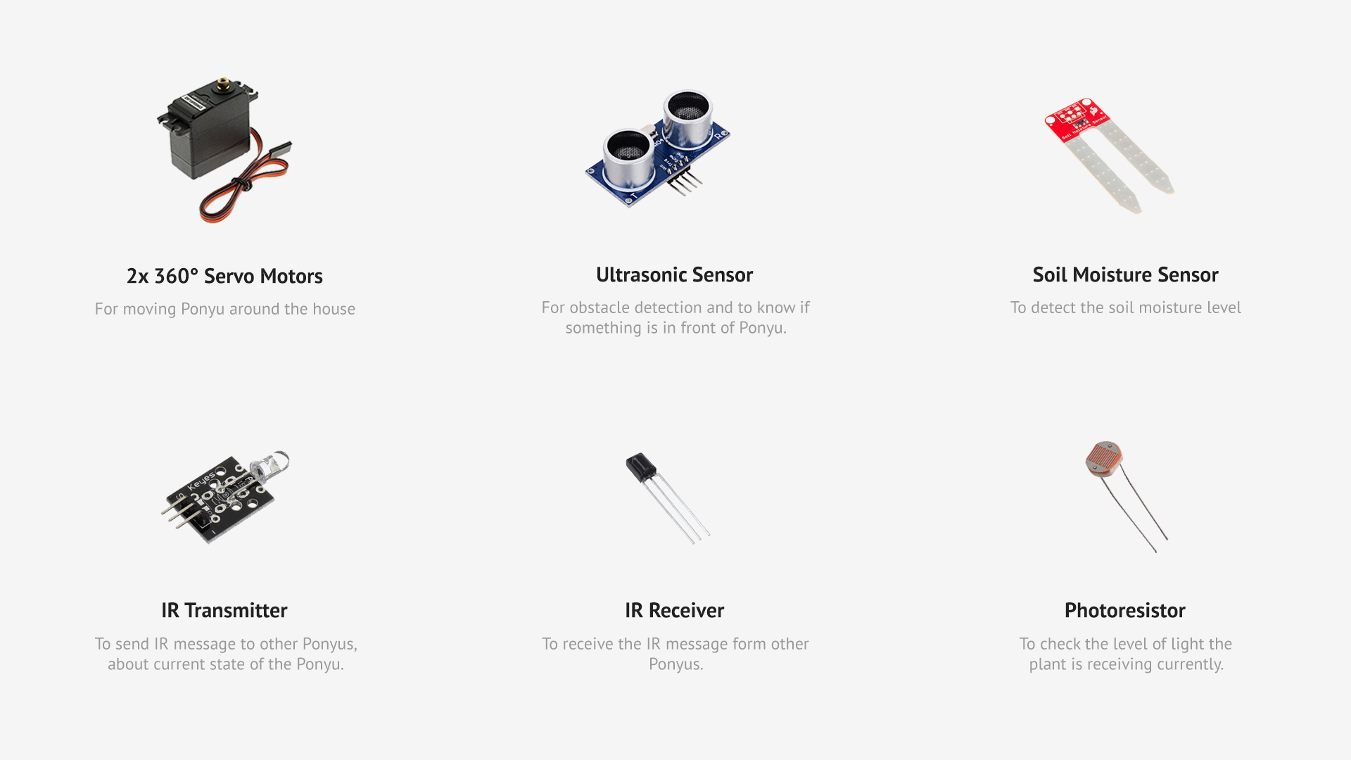 Sensors and actuators used in Ponyu