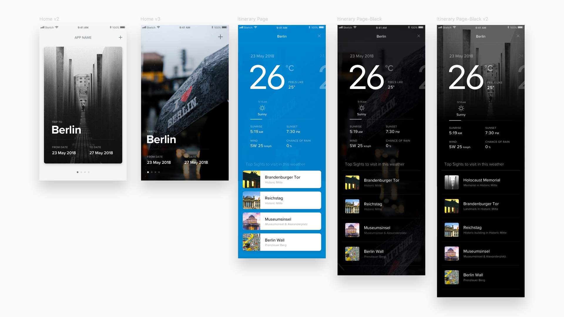 Design Explorations for Travweather