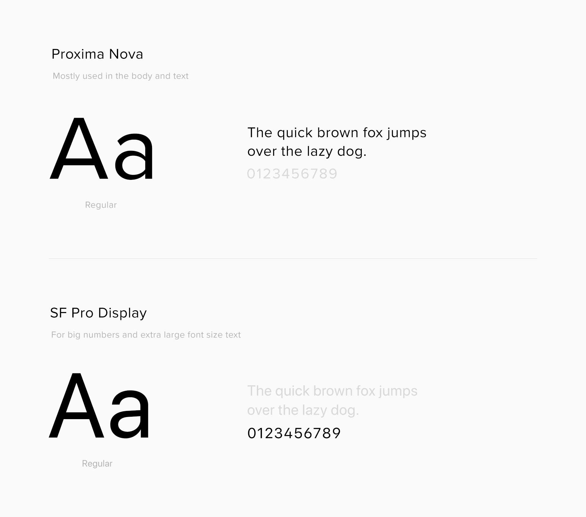 Typography and Typeface used for Travweather